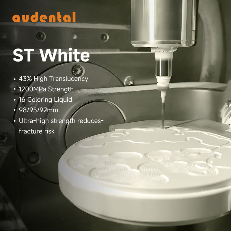 16 Chất lỏng nhuộm màu Zirconia Dental Block Multilayer Translucency với Độ bền 1200MPa