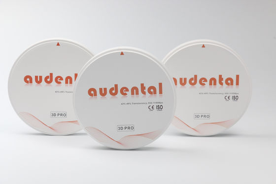 Giải phóng tiềm năng đầy đủ của phòng khám nha khoa của bạn với Dental Zirconia Block